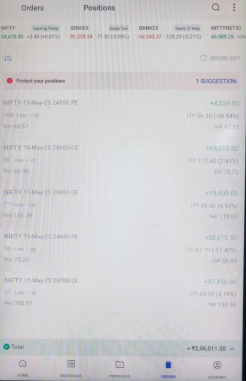 Trader Profit 3